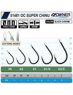 Owner 51481 Cut Super Chinu Black Chrome İğne 2