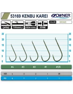 Owner 53169 Kenbu Karei S. Green İğne 2