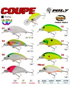 Wily Coupe 5,3 cm Maket Balık 8 gr (0-0.8M)