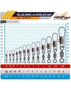 Portfish BL-3004 Bilyalı Fırdöndülü Klips 2