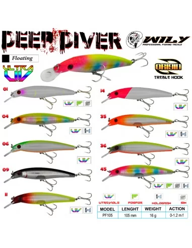 Wily Deep Diver 10.5 cm Maket Balık 16 gr (0-1.2M)