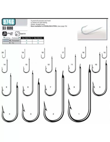 Vmc 9746TI (TINNED) Düz Paraketa iğnesi