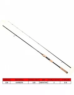 Captain 1439 Ultra Fine Spin 230cm 0-8gr