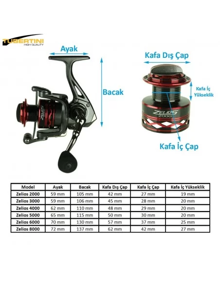 Mulinello Zelios 6000