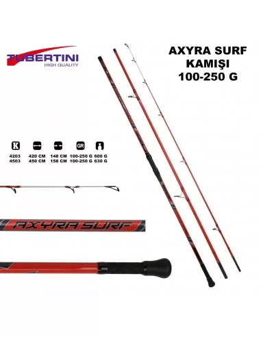 Axyra Surf Kamışı 200G