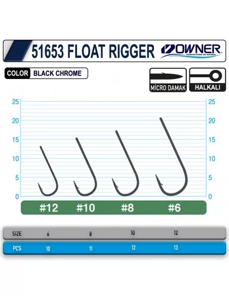 OWNER 51653 MH-12 FLOAT RIGGER