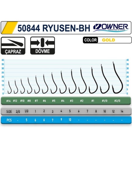 OWNER 50844 RYUSEN-BH