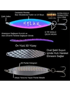 Wily Hylaz Kaşık  20 gr  80 mm - Hologramlı 2