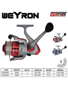 Ecoport Weyron 5000 Olta Makinesi