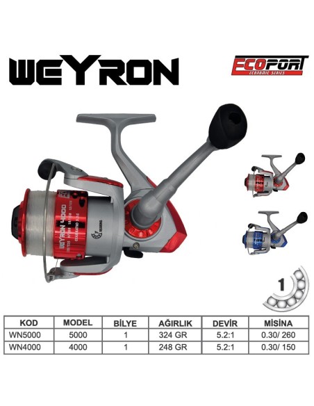 Ecoport Weyron 5000 Olta Makinesi