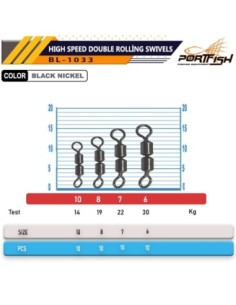 Portfish BL-1033 High Speed Double Rolling Swivels 2