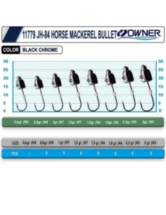 Cultiva 11779 JH-84 horse mackerel bullet 2