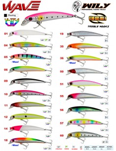 Wily Wave 7 cm Maket Balık 4 gr (0-0.6M)