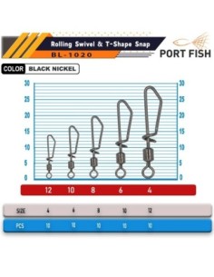 Portfish BL-1020 Kilitli Maket Klipsi 2