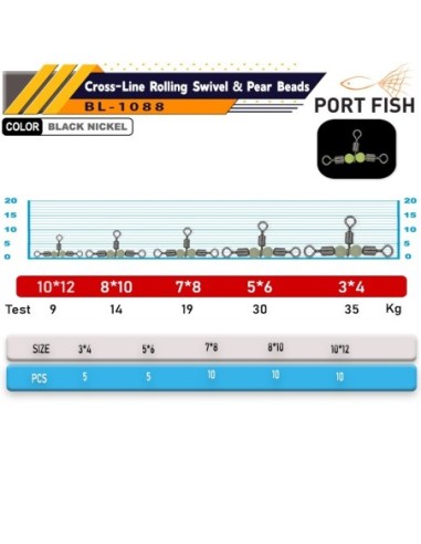 Portfish BL-1088 Üçlü Fosforlu Bilyalı Fırdöndü