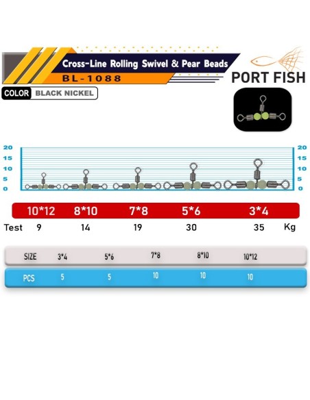Portfish BL-1088 Üçlü Fosforlu Bilyalı Fırdöndü