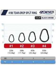 Owner 4186-011 Tear-Drop Split Ring 2