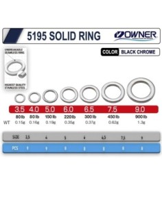 Owner 5195 Solid Ring 2