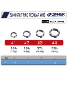 Owner 52803 Sprit Ring Regular Wire Halka 2