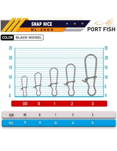 Portfish BL-2004 Maket Klipsi