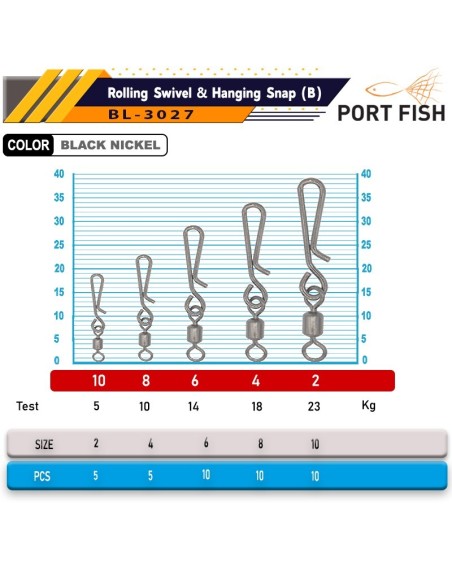 Portfish BL-3027 Hızlı Değişim Fırdöndüsü