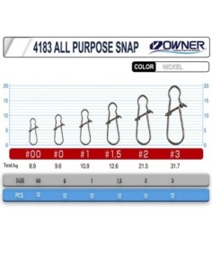 Owner 4183 Kaşık Maket Balık Klipsi 2