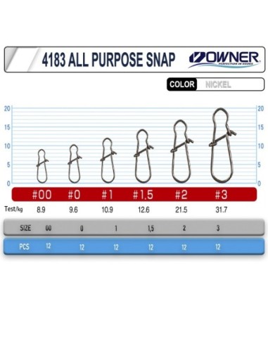 Owner 4183 Kaşık Maket Balık Klipsi