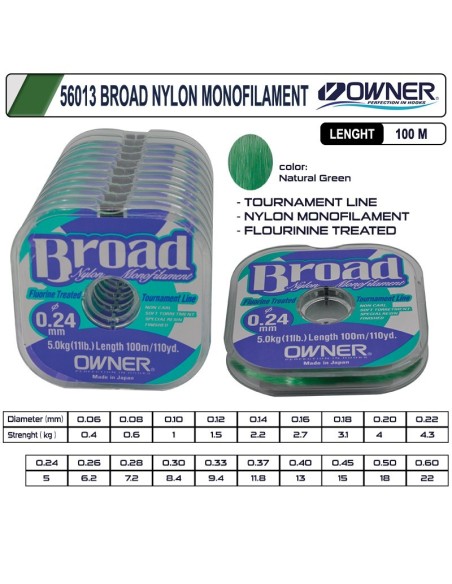 Owner 56013 Broad 100m Natural Clear Misina