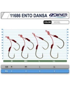 Cultiva 11686 Ento Dansa Assist İğne 2