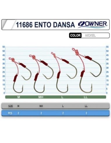 Cultiva 11686 Ento Dansa Assist İğne