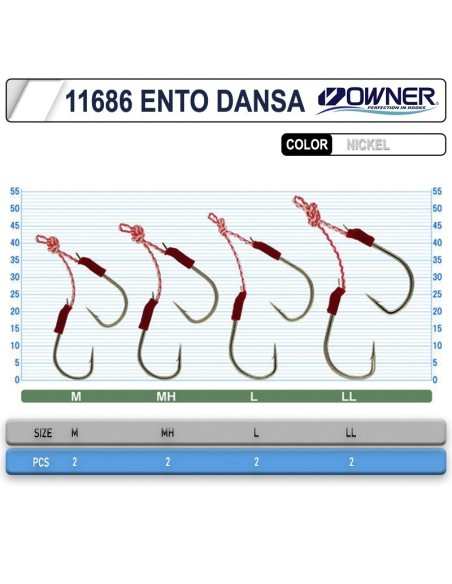 Cultiva 11686 Ento Dansa Assist İğne