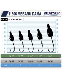 Cultiva 11606 Mebaru Dama Lrf Jighead 2
