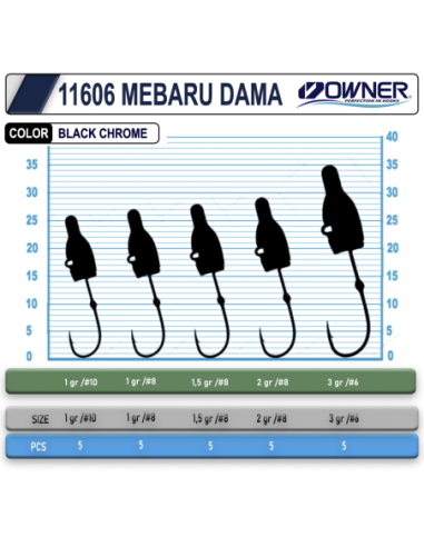 Cultiva 11606 Mebaru Dama Lrf Jighead