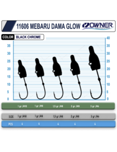 Cultiva 11606 Mebaru Dama Glow Lrf Jighead 2