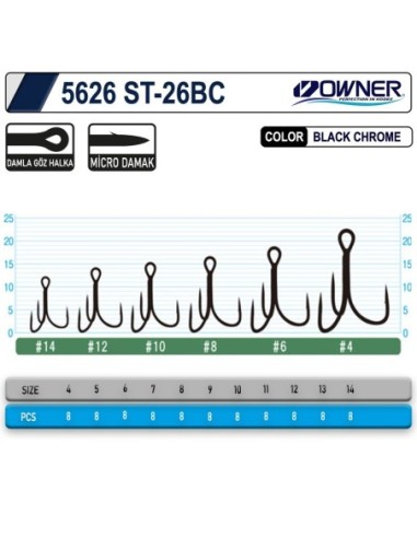 Owner 5626 St-26 Black Chrome Çarpma İğne