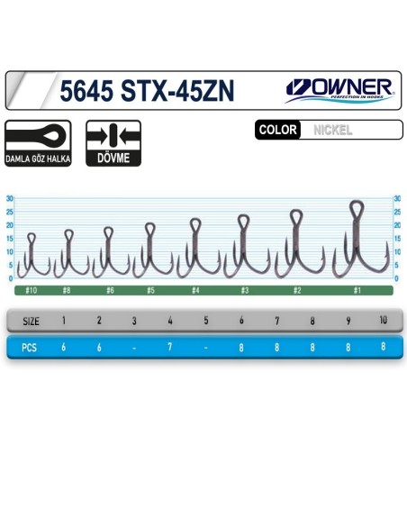 Owner 5645 Stx-45zn Taff Wire Zn Çarpma İğne