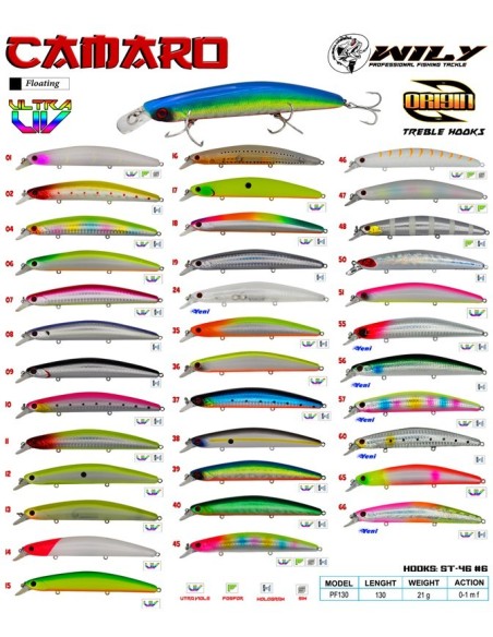 Wily Camaro 13 cm Maket Balık 21 gr Floating - Etkili Suni Yem - Poyraz Balıkçılık