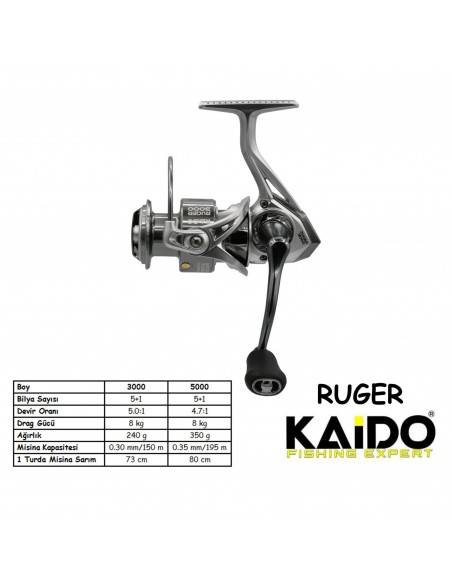 Ruger Series 3000 5+1 Bb Olta Makinesi