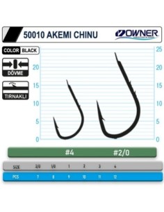 Owner 50010 Akemi Chinu Black İğne 2