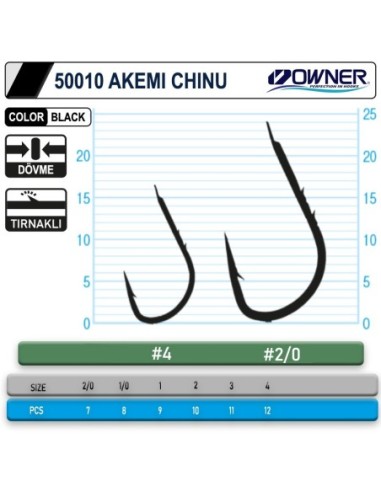 Owner 50010 Akemi Chinu Black İğne