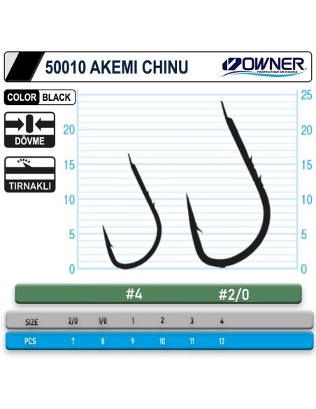 Owner 50010 Akemi Chinu Black İğne