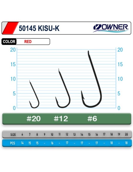 Owner 50145 Kisu-K Red İğne