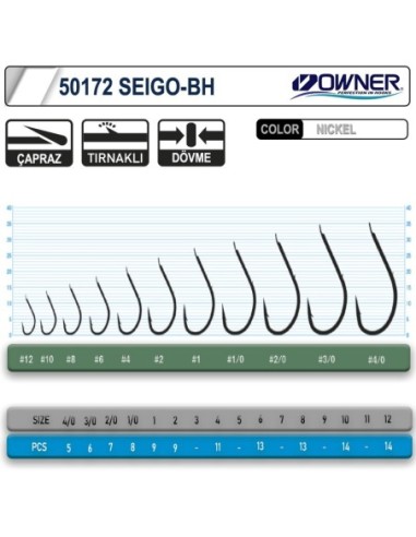Owner 50172 Seigo-Bh Nickel White İğne