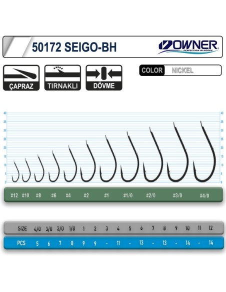 Owner 50172 Seigo-Bh Nickel White İğne