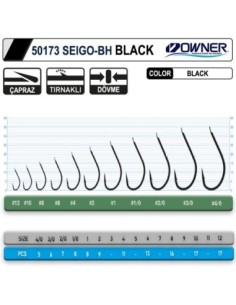 Owner 50173 Seigo-Bh Black İğne 2