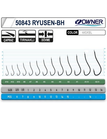 Owner 50843 Ryusen-Bh White İğne