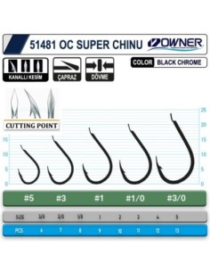 Owner 51481 Cut Super Chinu Black Chrome İğne 2