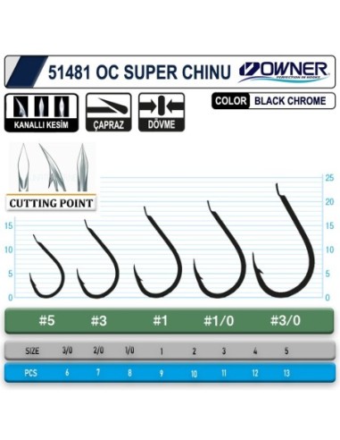 Owner 51481 Cut Super Chinu Black Chrome İğne