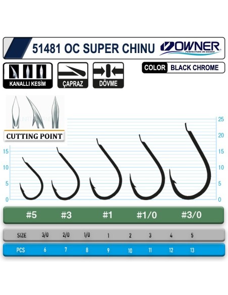 Owner 51481 Cut Super Chinu Black Chrome İğne
