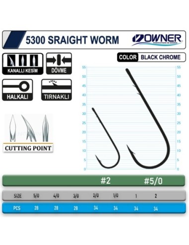Owner 5300 Straight Shank Black Chrome İğne